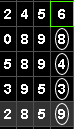 Contoh2 Scan Pola Jitu